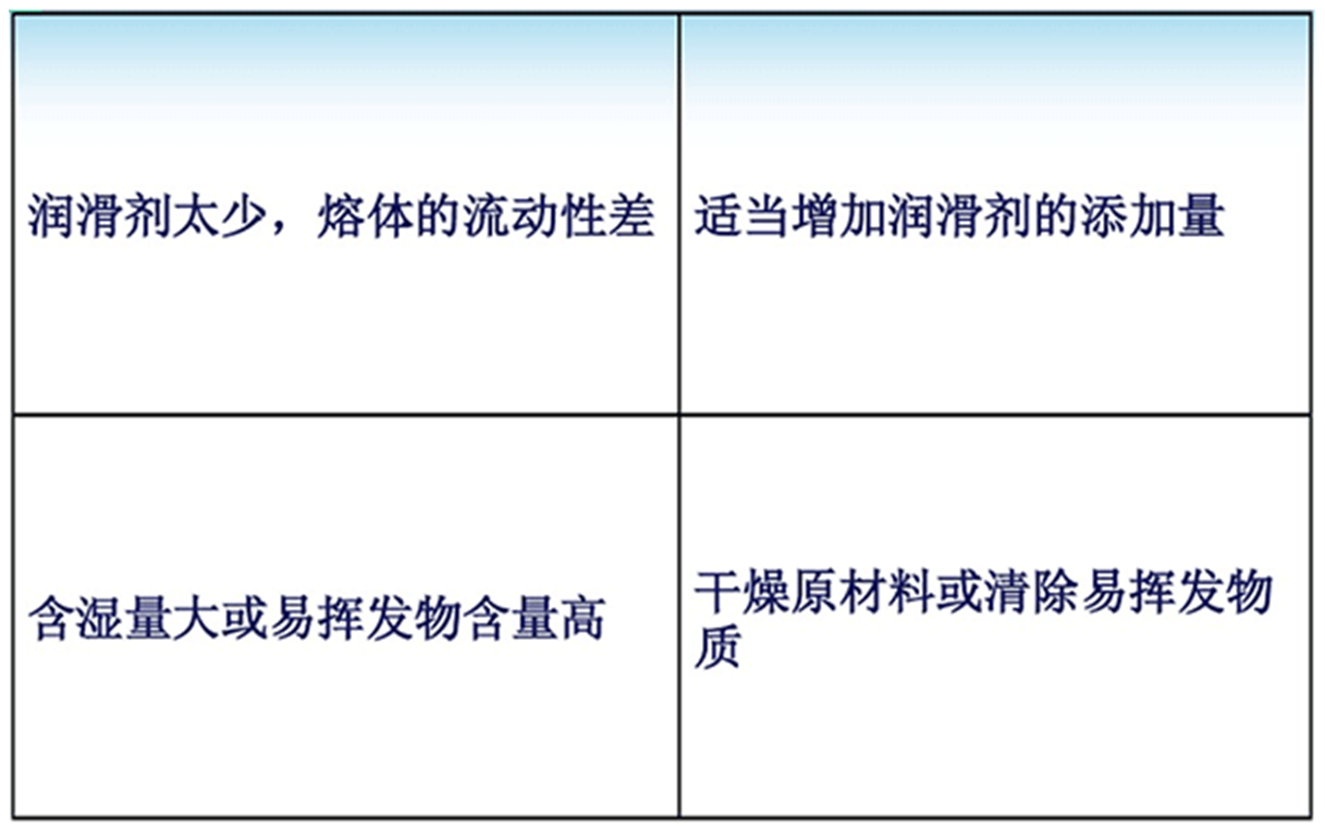 熔合紋現象